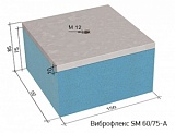 Виброфлекс SM 60/75-A